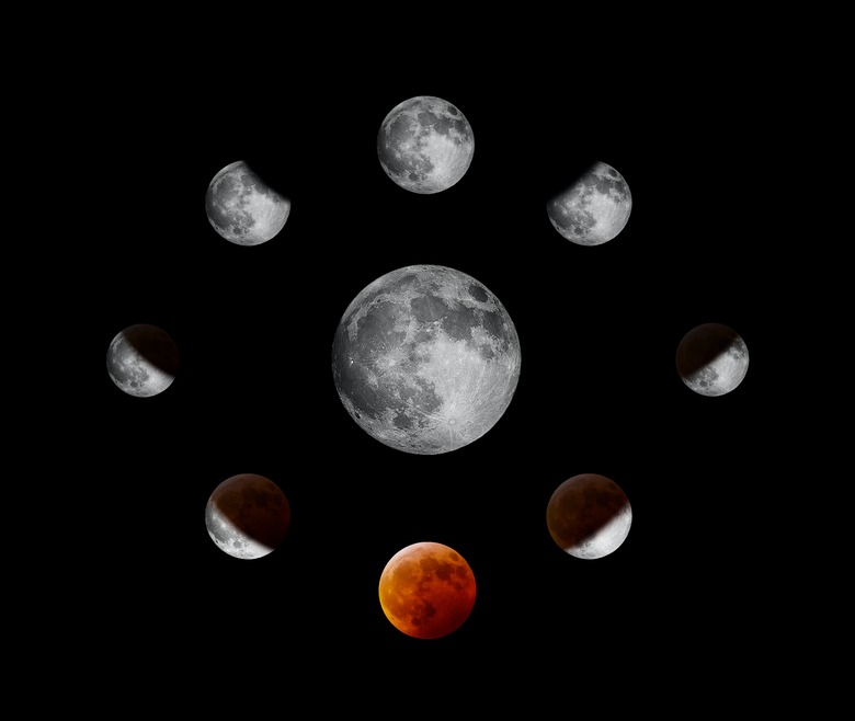 Moon Phases