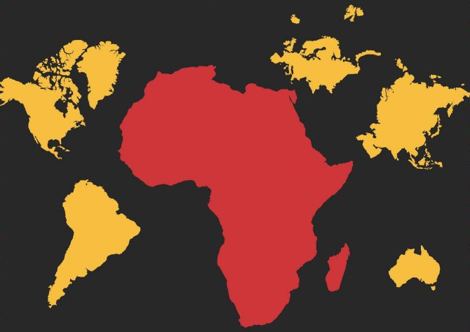 Analysis of Global Migration 1750-1900