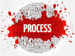 PROCESS-ORIENTED BASED AUTHENTIC ASSESSMENT