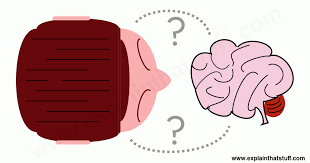 Methods of Educational Psychology