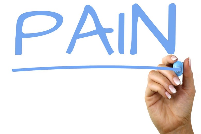 Pain Assessment-A Case Study