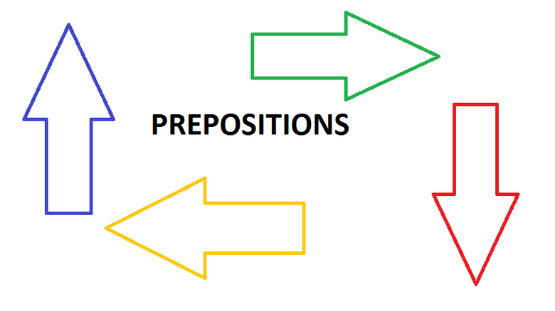 Prepositions