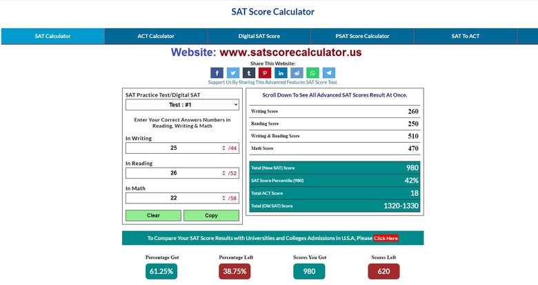 SAT Score Calculator And Digital SAT Score Calculator