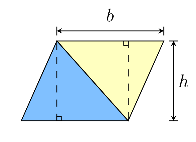 Grade 7 Area of Shapes