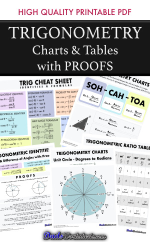 Trigonometry Chart Making Trigonometry Charts & Tables | OER Commons