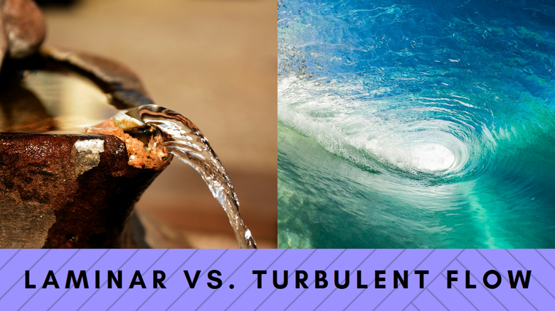 Types of Stream flow | OER Commons