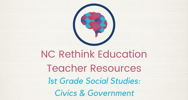 1st Grade Social Studies Teacher Guide: Civics & Government