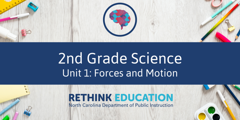 2nd Grade Science- Unit #1: Forces & Motion