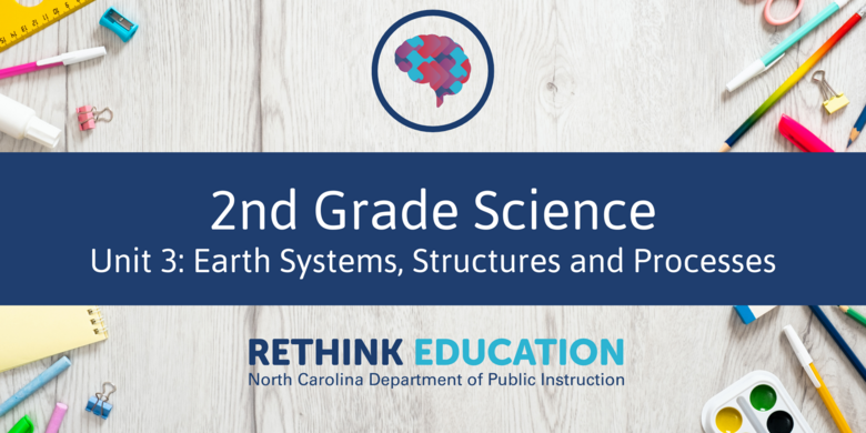 2nd Grade Science- Unit #3 Earth Systems, Structures and Processes