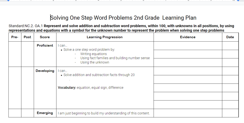 2nd Grade Solving one -step word problems Learning Plan