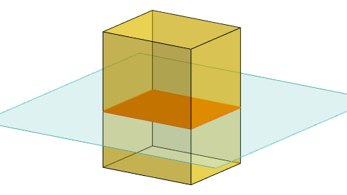 Cross Sections of 2D Objects