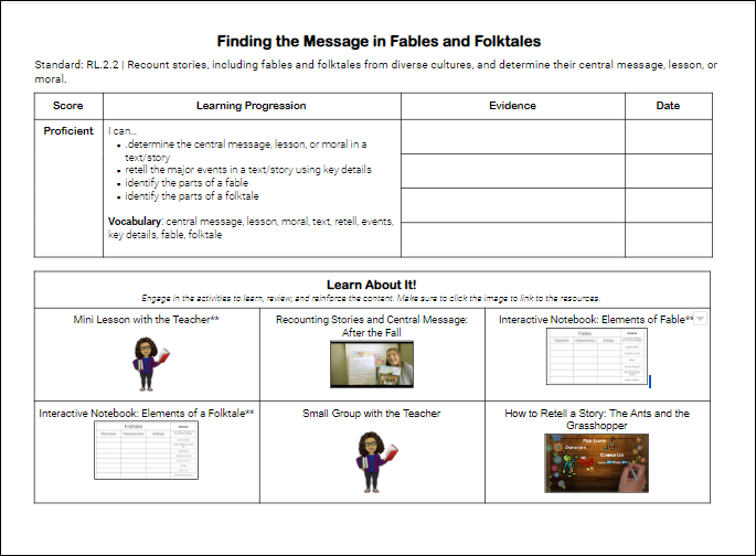 Fables & Folktales: An Intermediate Learning Plan