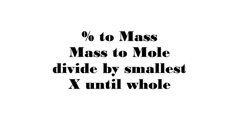 Empirical Formula, molar mass, and mass percent