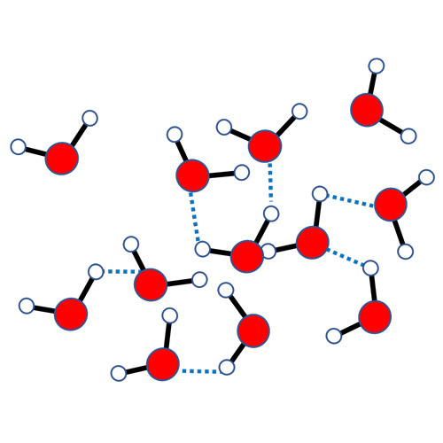 Intermolecular forces-Water Molecule