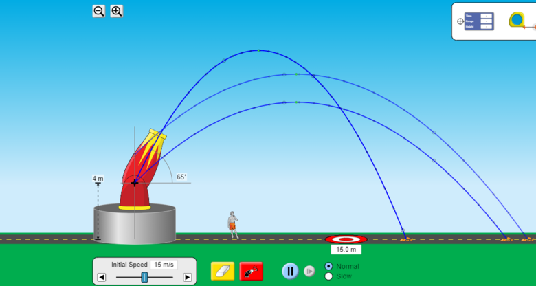 University Physics I lab