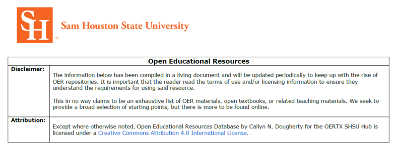 OER Repositories