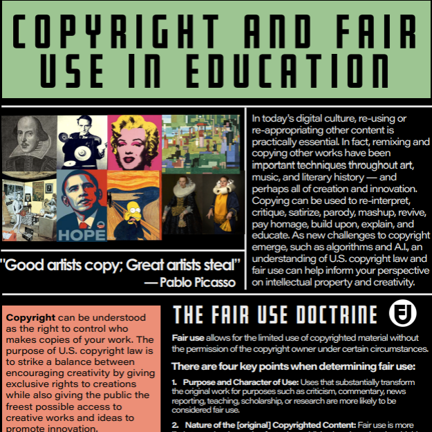 Copyright and Fair Use in Education