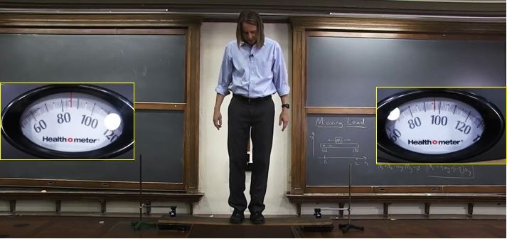 Introduction to Mechanics - Statics and Elasticity